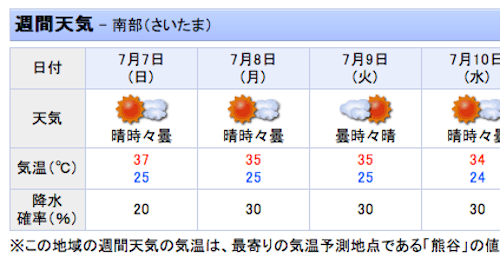 スクリーンショット 2013-07-05 14.20.24.png