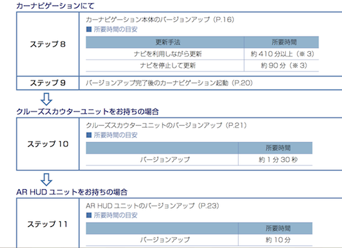スクリーンショット 2013-12-14 18.58.46.png