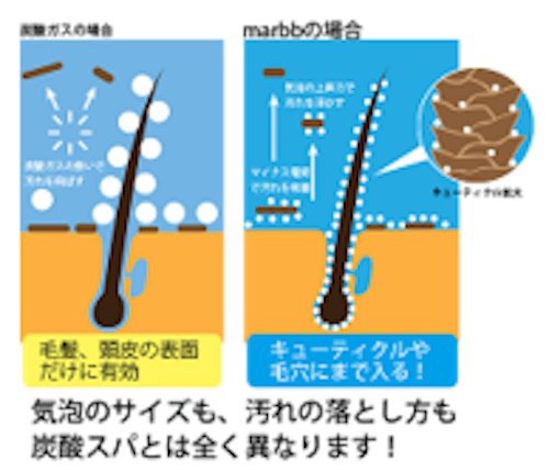 marbb03.png